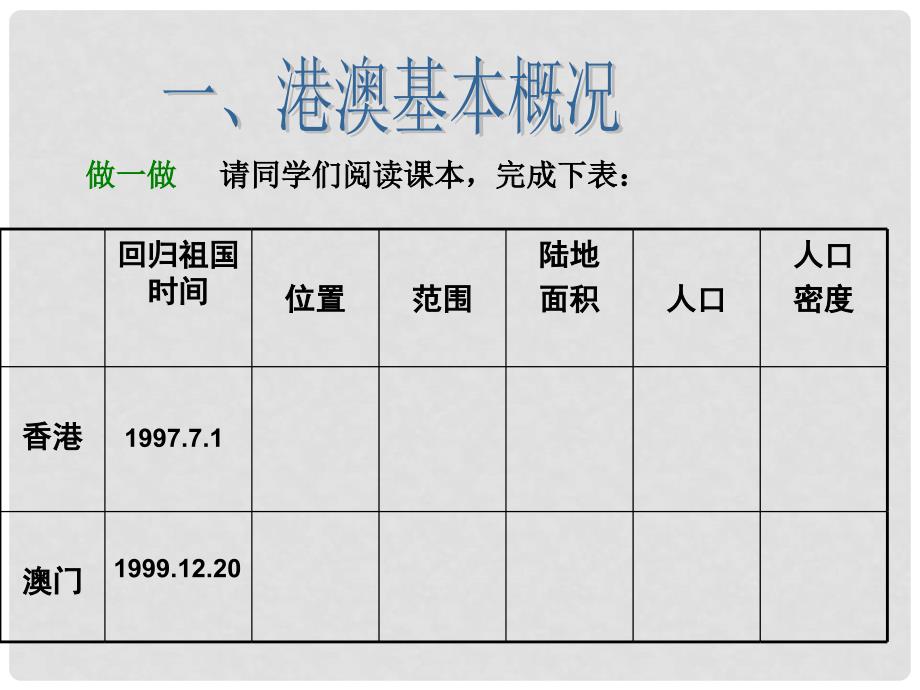 八年级地理下册 第七章 第三节 特别行政区香港和澳门课件 粤教版_第4页