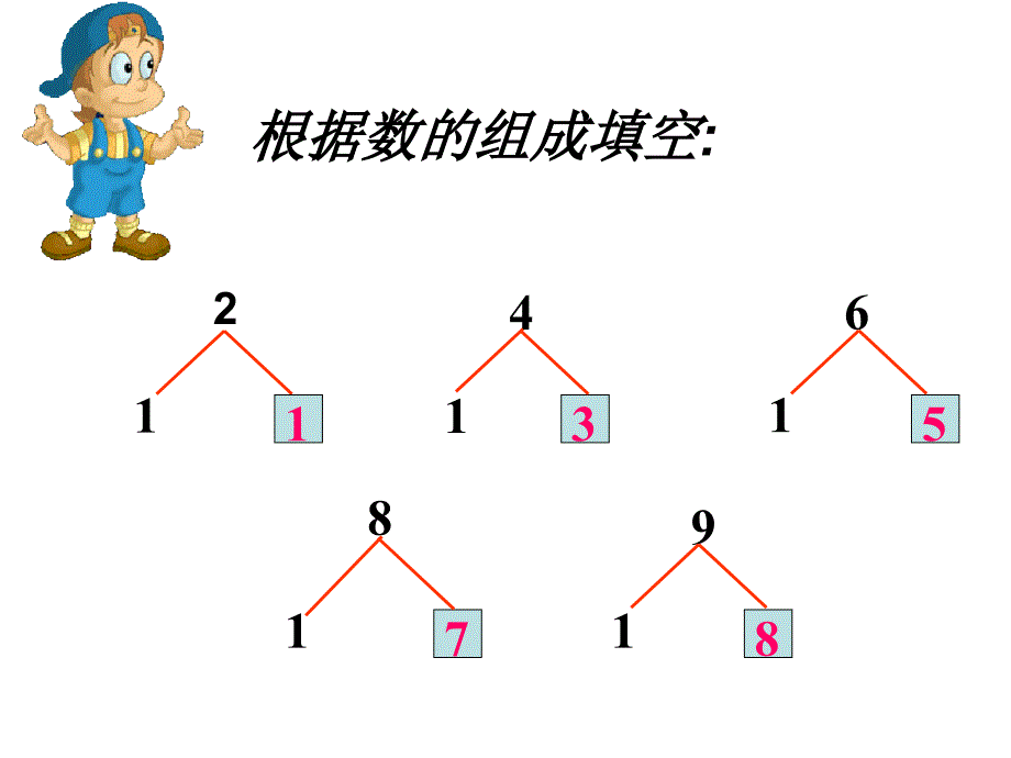 9加几课件公开课_第2页