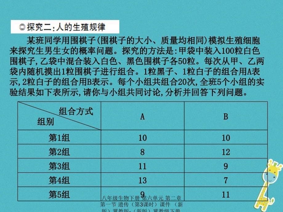 最新八年级生物下册第六单元第二章第一节遗传第3课时_第5页