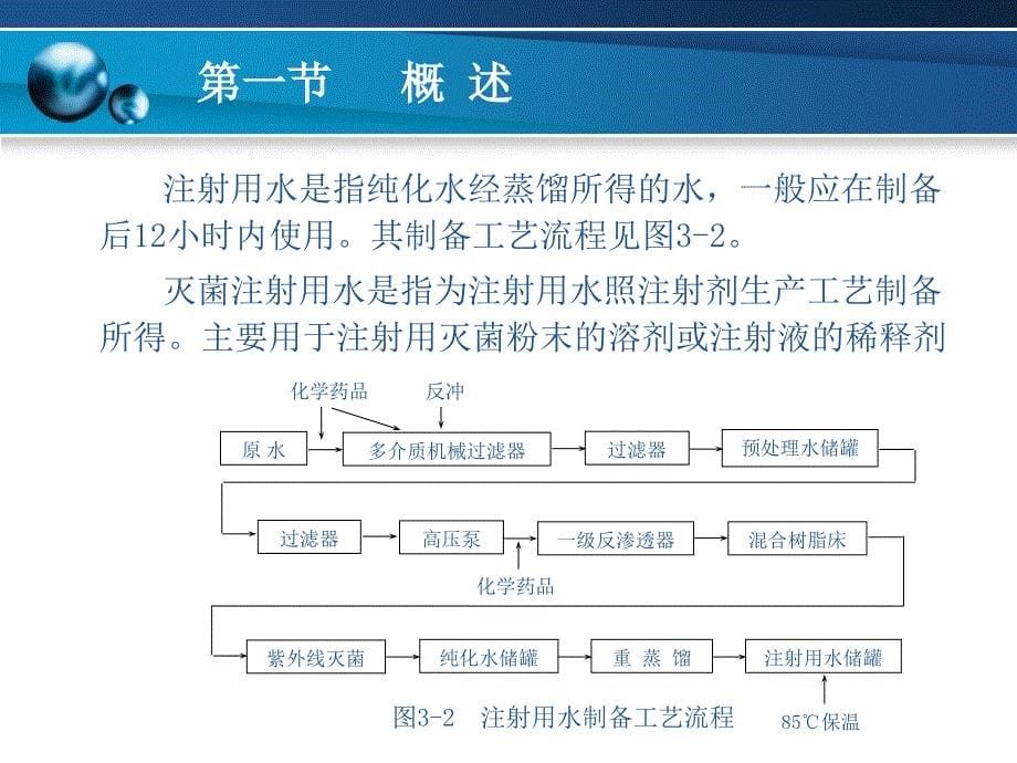 药物制剂技术第3章_第5页