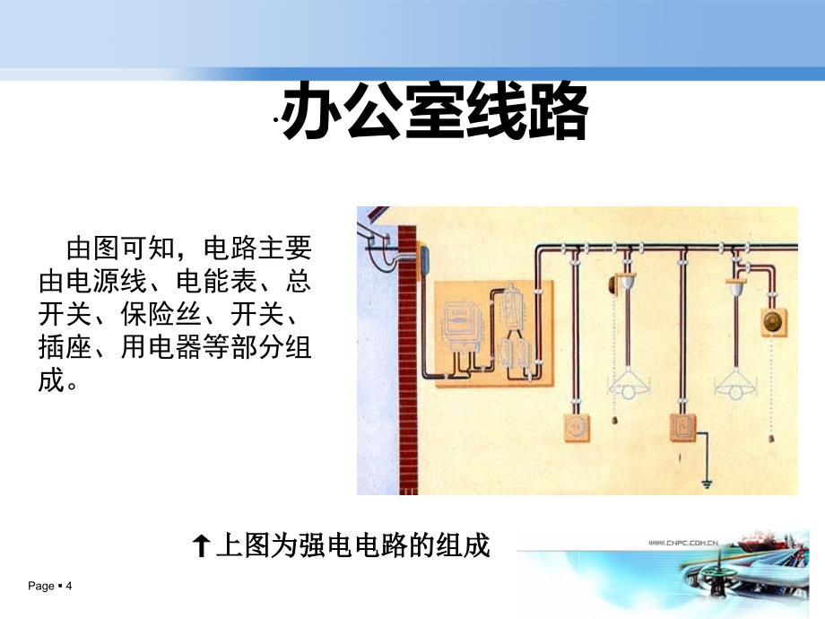 办公室用电安全培训课件_第4页