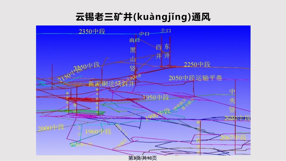 DVent在大型复杂通风设计的应用资料实用教案_第3页