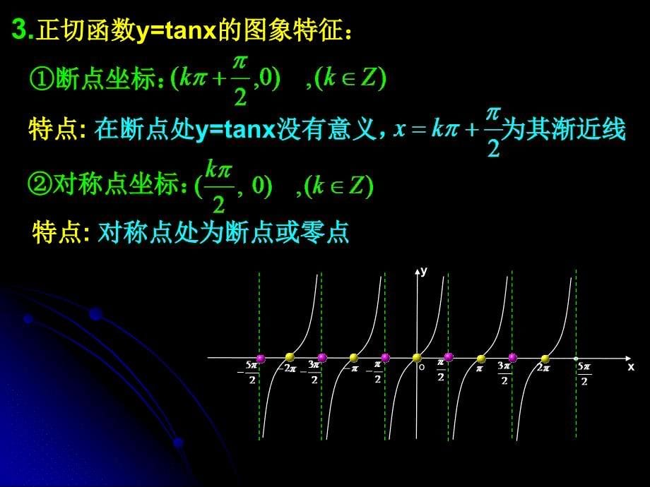 三角函数的图象PPT课件_第5页