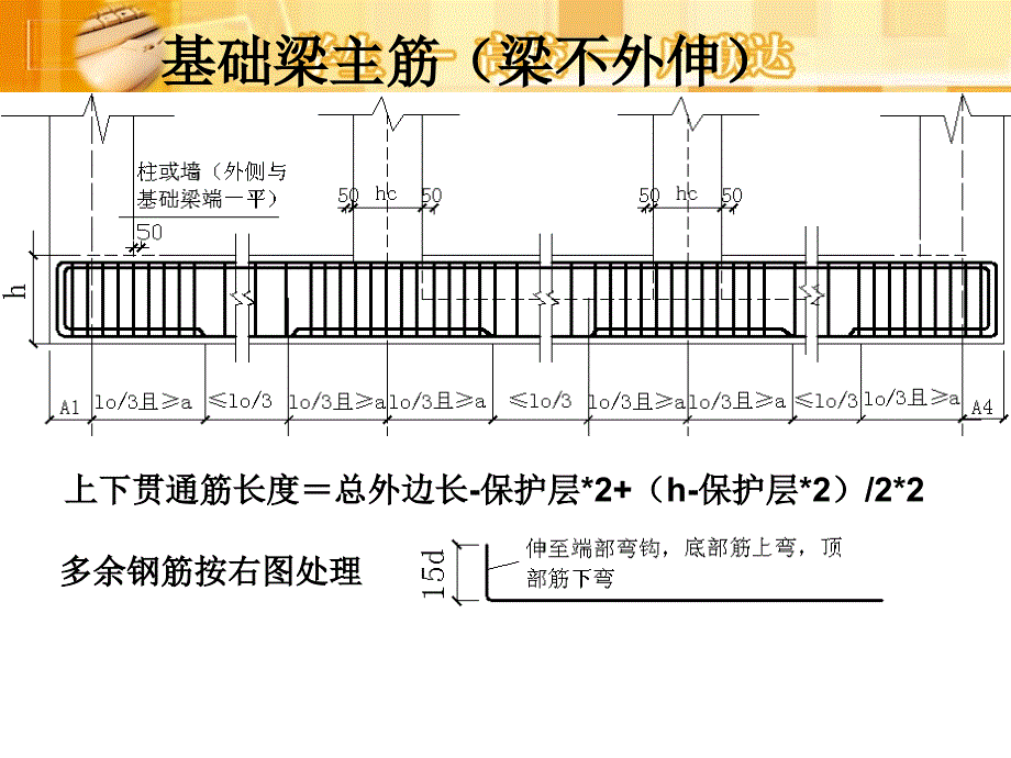 钢筋课程讲解PPT课件_第4页