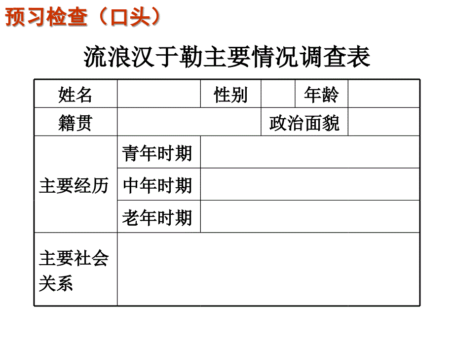 我的叔叔于勒2_第3页