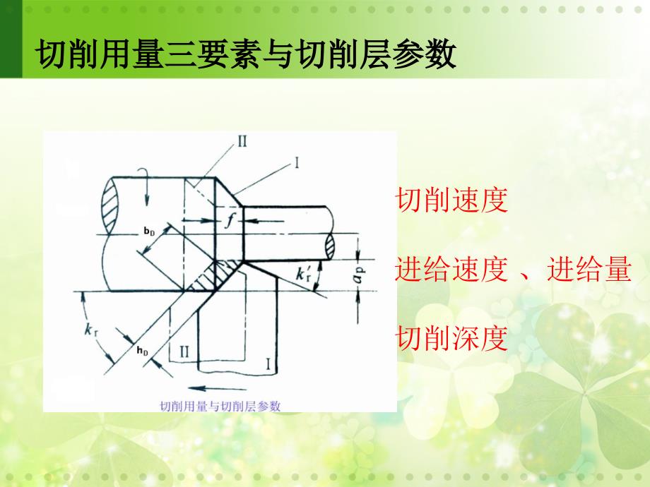 机加工钛合金加工课程大作业_第4页