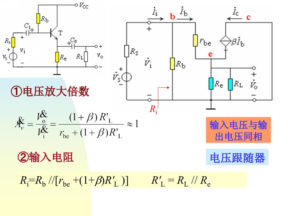 2章基本放大器7讲讲解课件_第3页