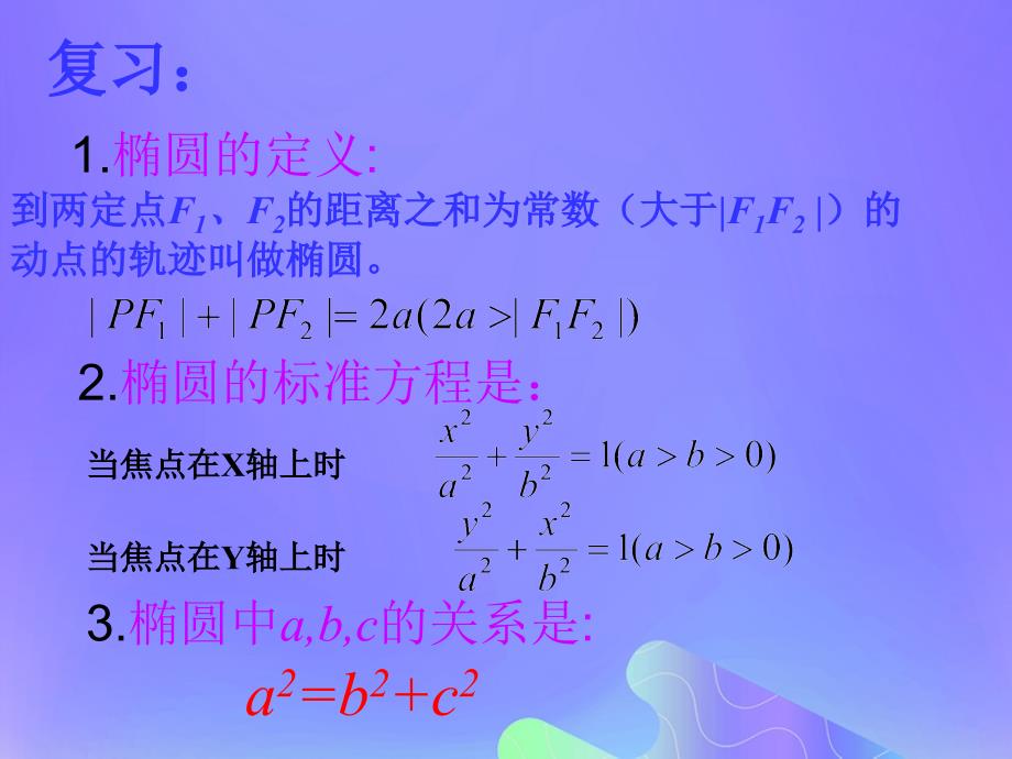 2018年高中数学 第2章 圆锥曲线与方程 2.2.2 椭圆的几何性质课件4 苏教版选修2-1_第2页