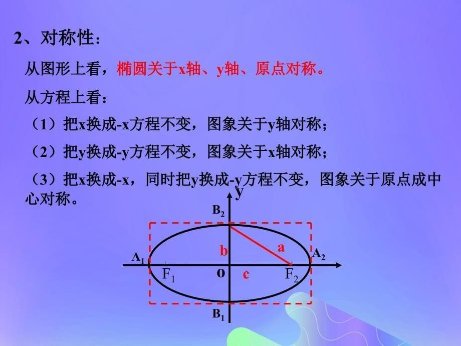 2018年高中数学 第2章 圆锥曲线与方程 2.2.2 椭圆的几何性质课件4 苏教版选修2-1_第5页