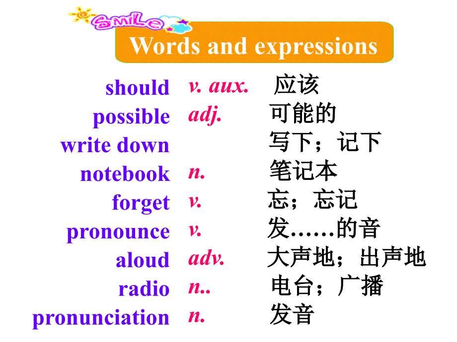 外研八年级英语上M1Unit1Let&#39;strytospeakEnglishasmuchaspossible课件（共35张PPT）_第3页