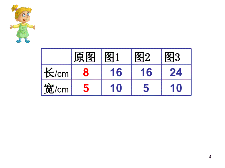 苏教版六年级下册图形的放大和缩小ppt课件_第4页