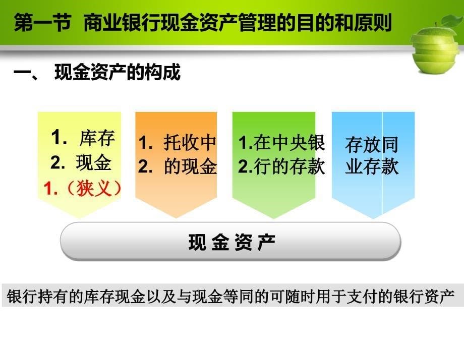 现金管理商业银行与经营_第5页