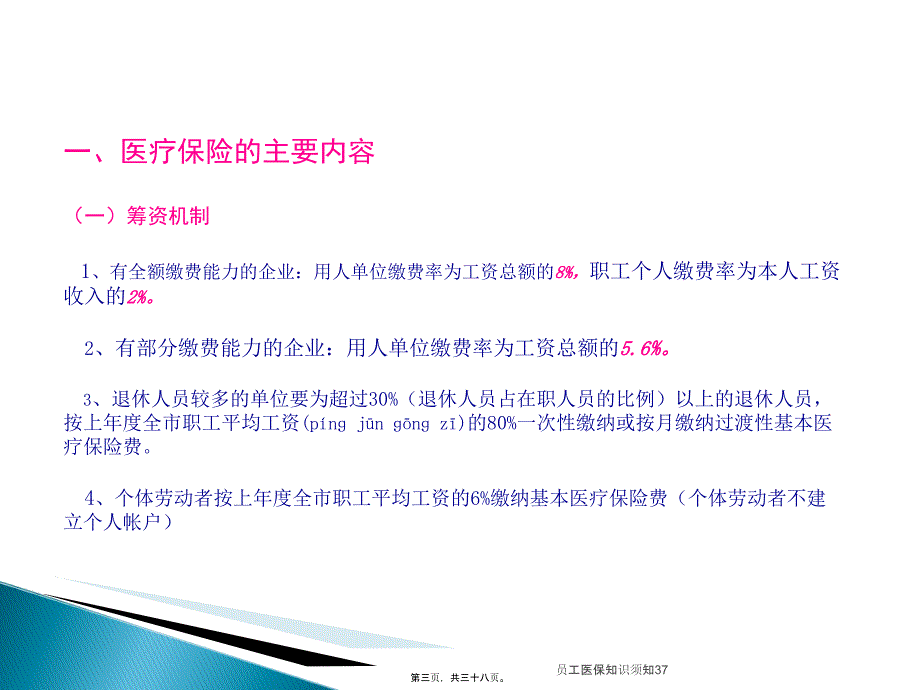 员工医保知识须知37课件_第3页