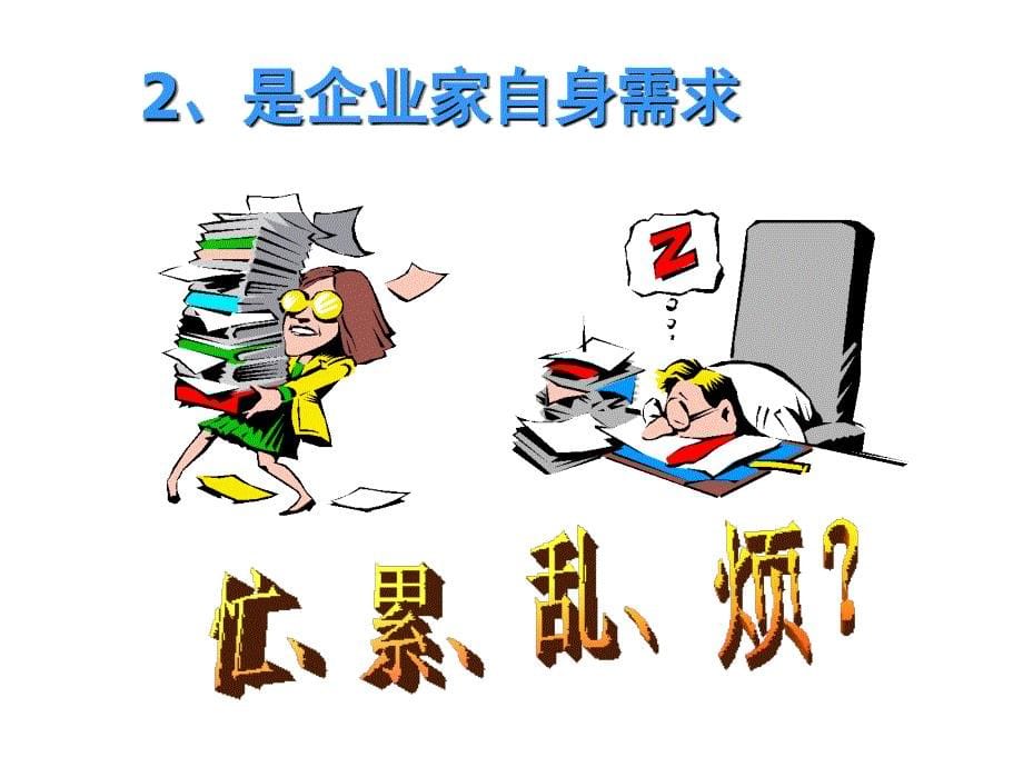 NLP教练式管理培训 ,NLP业绩提升课程 -陈锦鸿.ppt_第5页