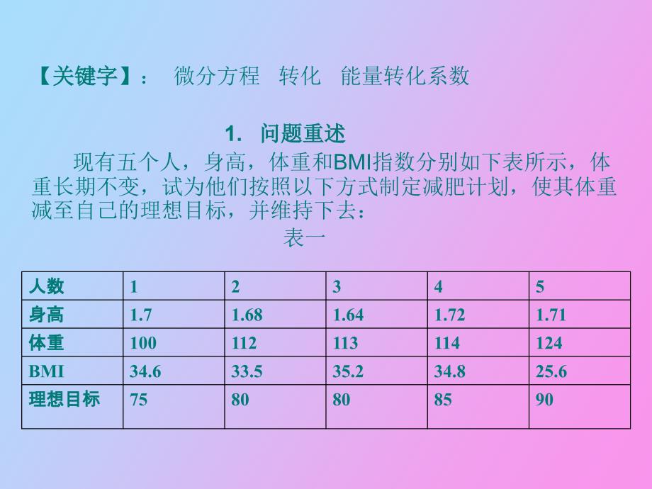 数学建模减肥减肥计划_第3页