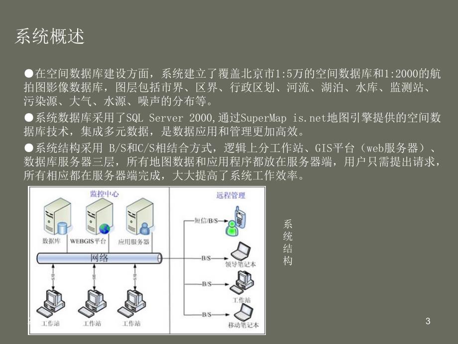 基于webgis的城市环境质量综合监测和应急指挥系统_第3页