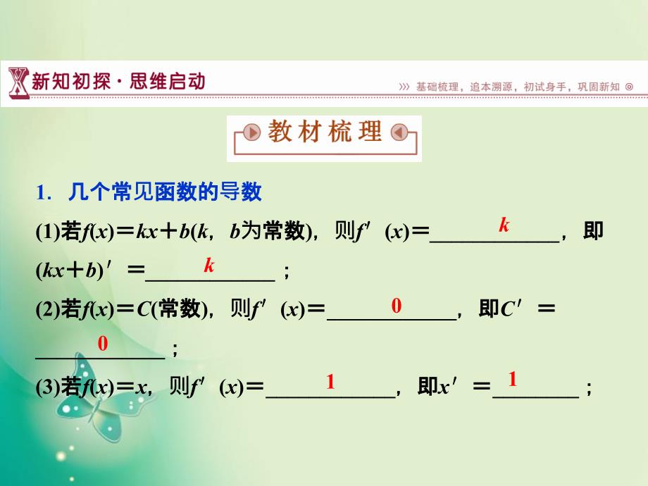 数学苏教版选修11课件第3章3.2.1常见函数的导数_第3页