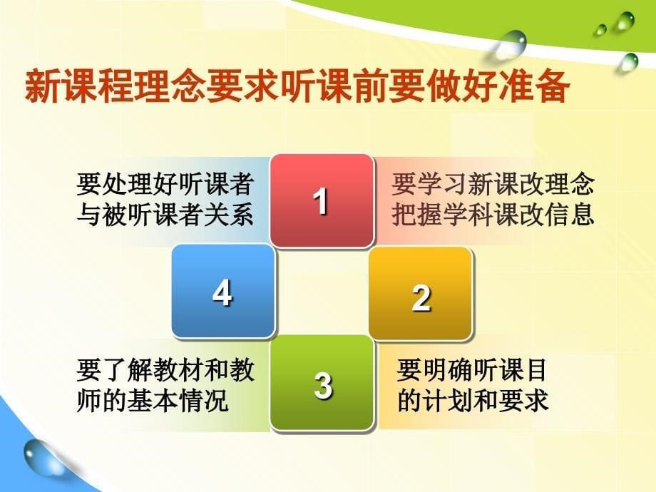 新课程理念怎样听课评课课件_第5页