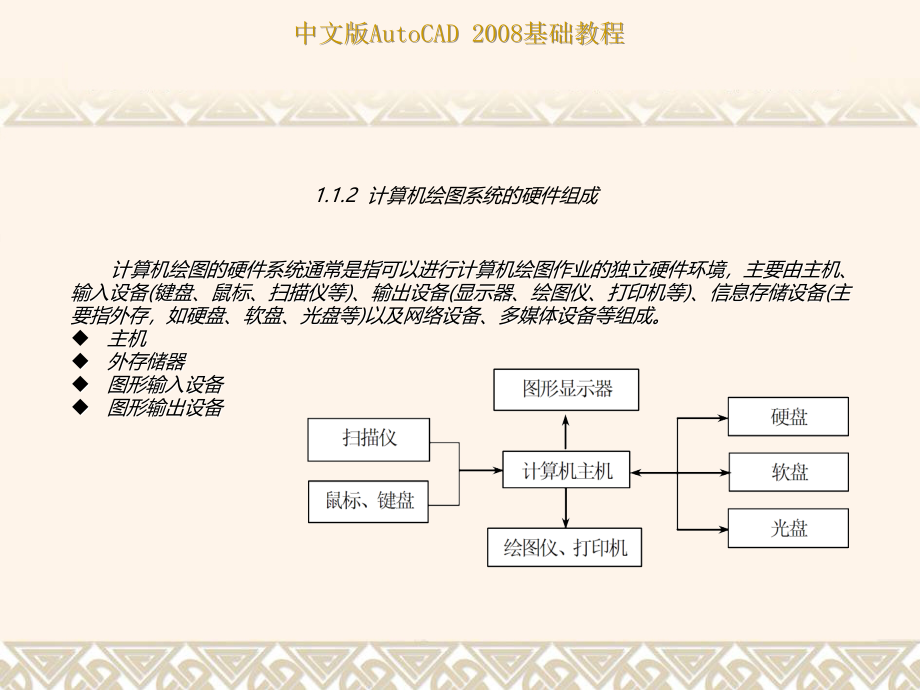 CAD基础教程建筑资料_第4页