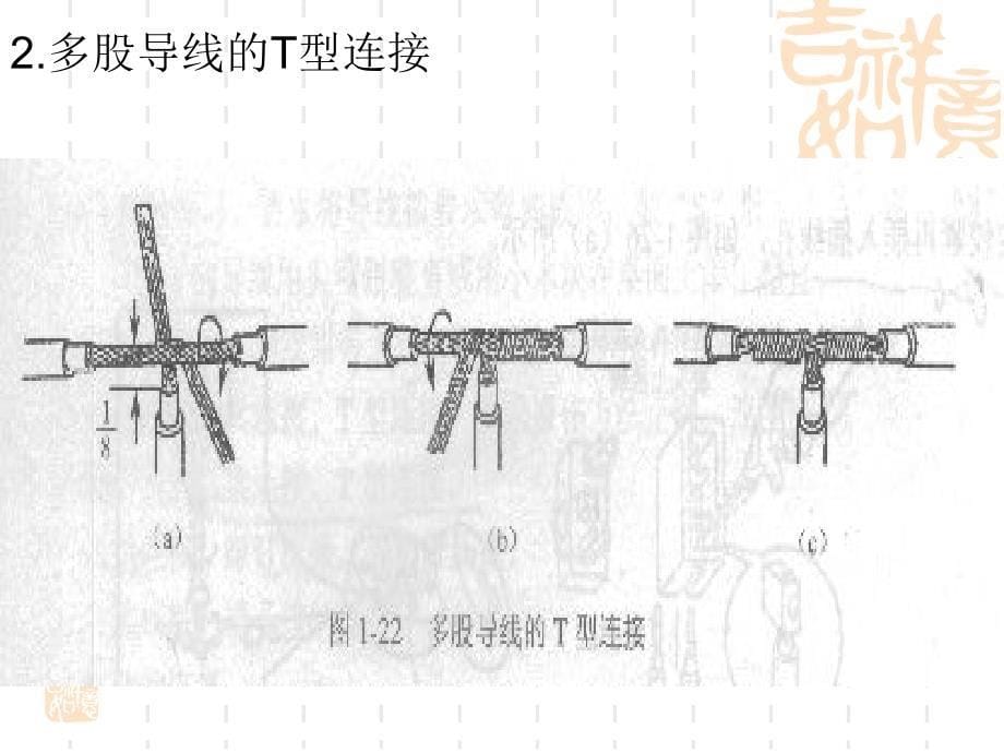 导线连接与瓷瓶绑扎_第5页