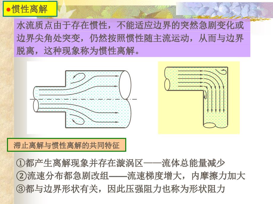 水力学第四章流动形态和水头损失_第3页