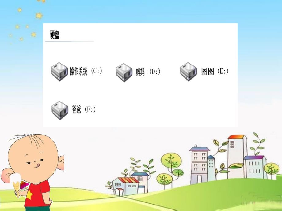 《整理文件课件》小学信息技术苏科版三年级全一册_第2页