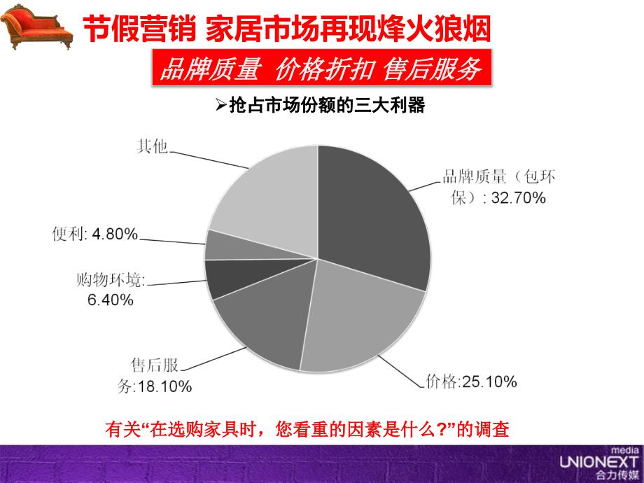 厦门东方家园的的划案最终版_第2页