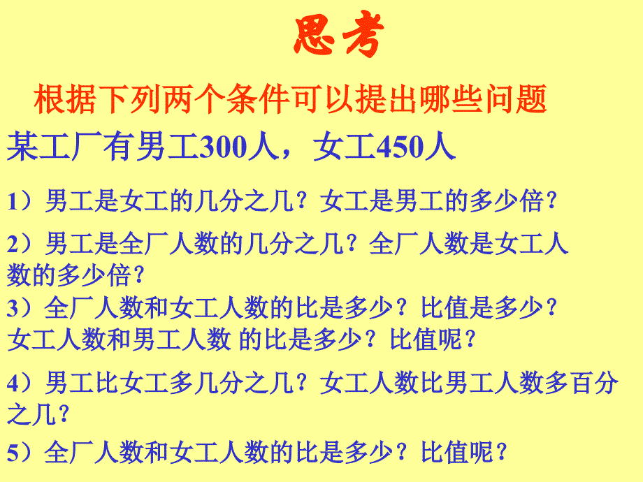 比和比例整理复习PPT课件.ppt_第2页