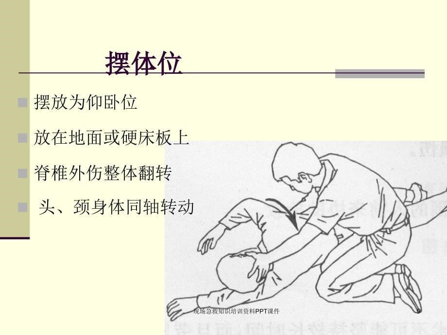 现场急救知识培训资料PPT课件课件_第5页