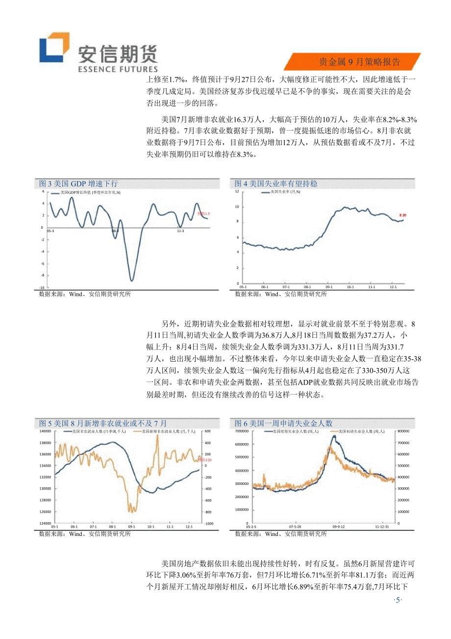 贵金属9月策略报告：迎接贵金属关键一月0904_第5页