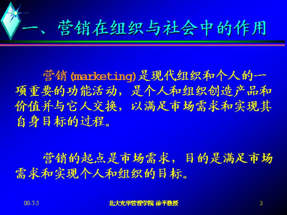 市场导向的营销理念与营销管理1_第3页