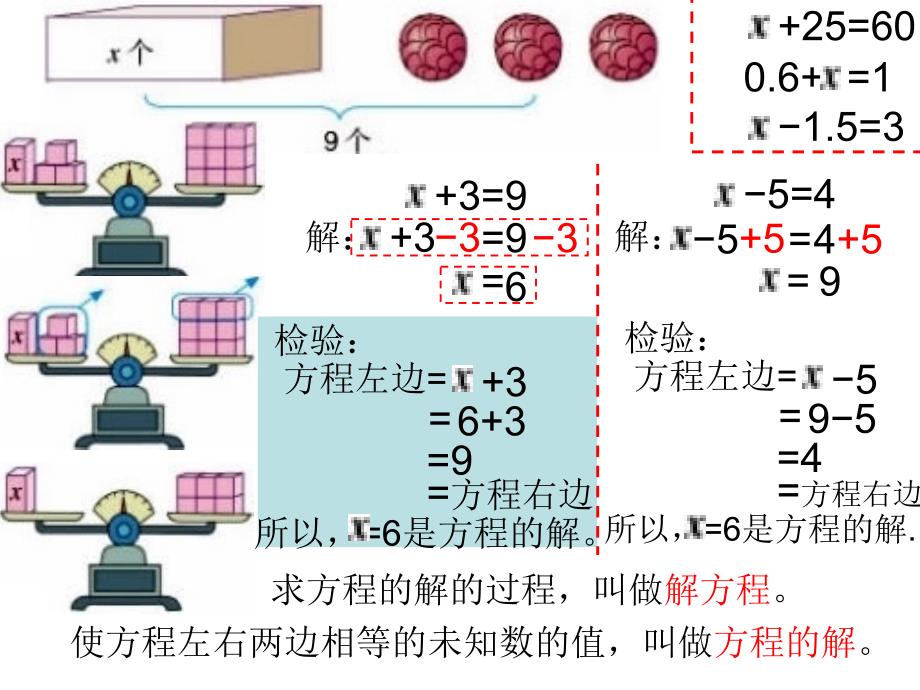 解方程及应用题课件_第2页