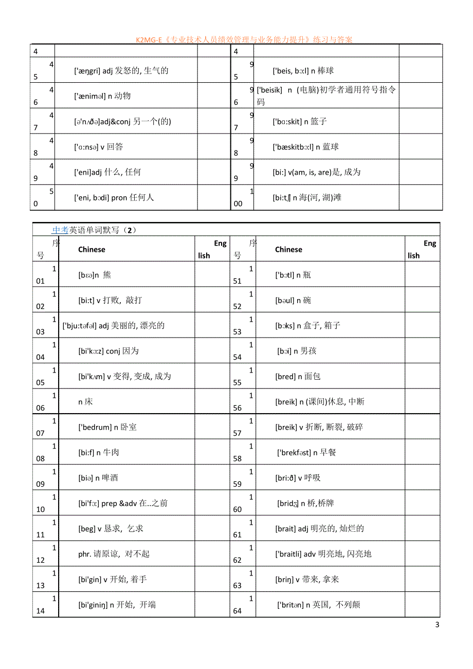 中考英语单词默写表_第3页