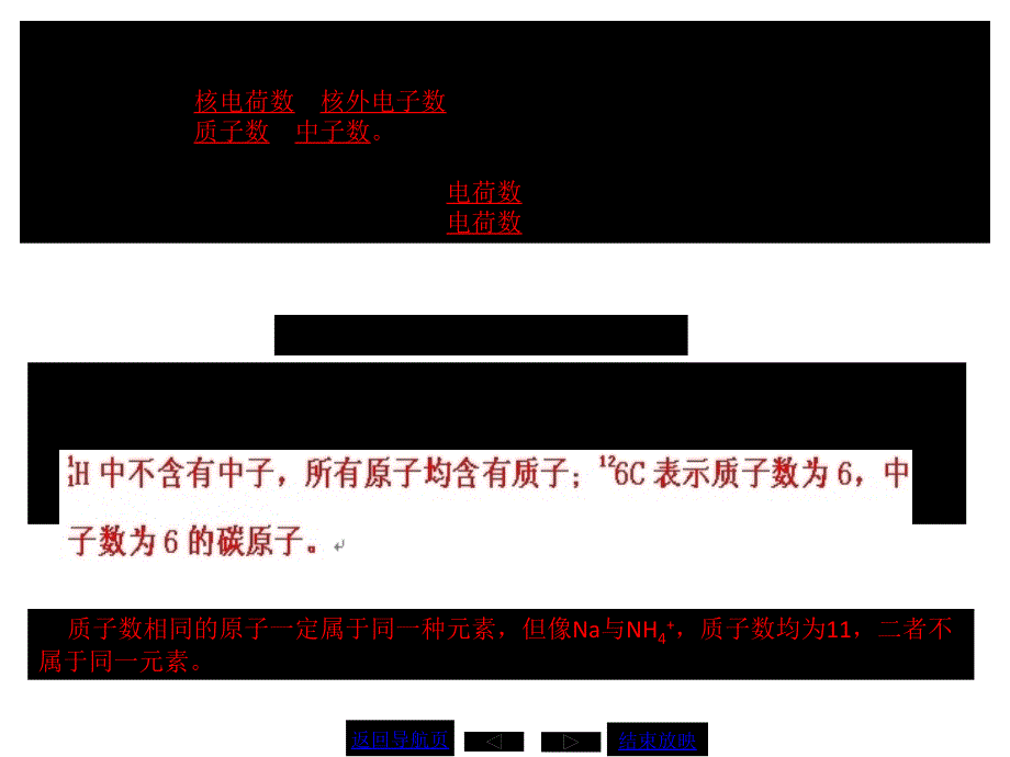 高中化学苏教版总复习课件：31原子结构　原子核外电子排布高考_第4页