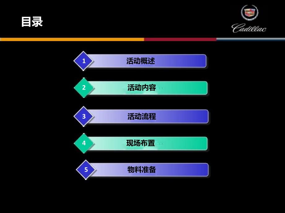 名车试驾活动策划凯迪拉克试驾活动方案_第2页