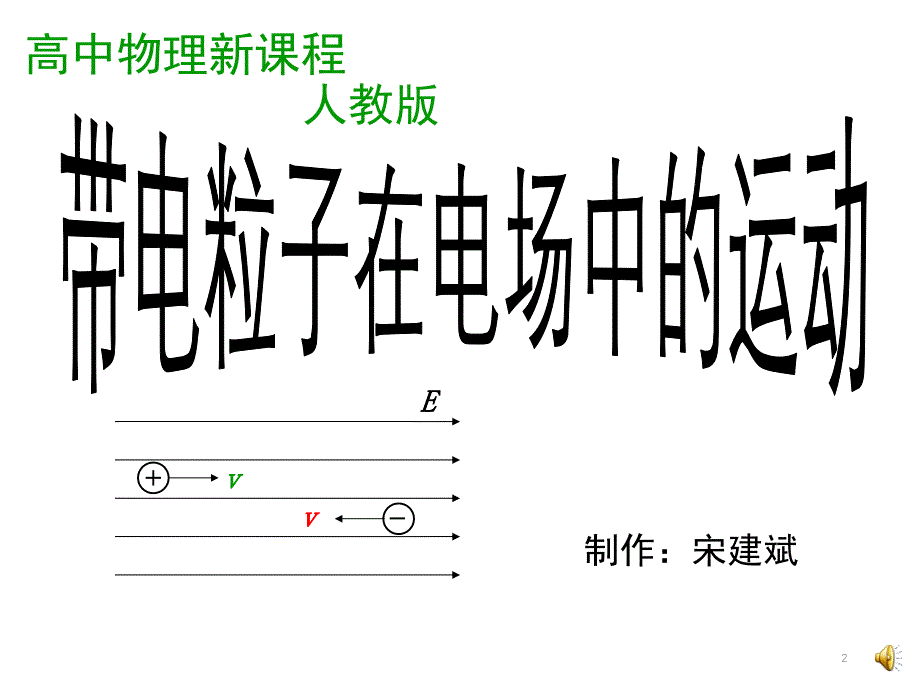 带电粒子在电场中运动课堂PPT_第2页