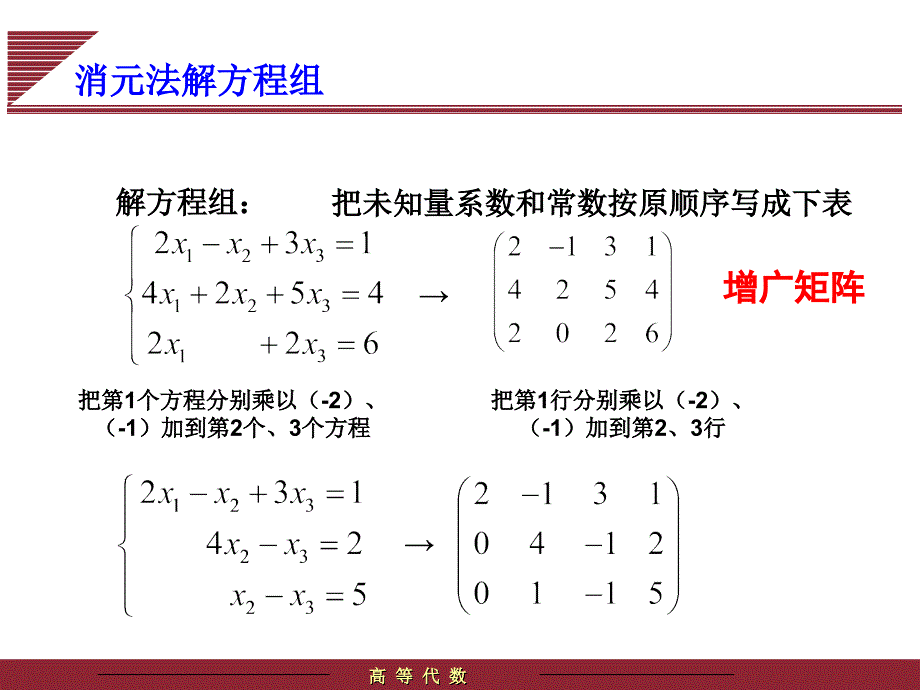 初等变换与初等矩阵ppt课件_第1页