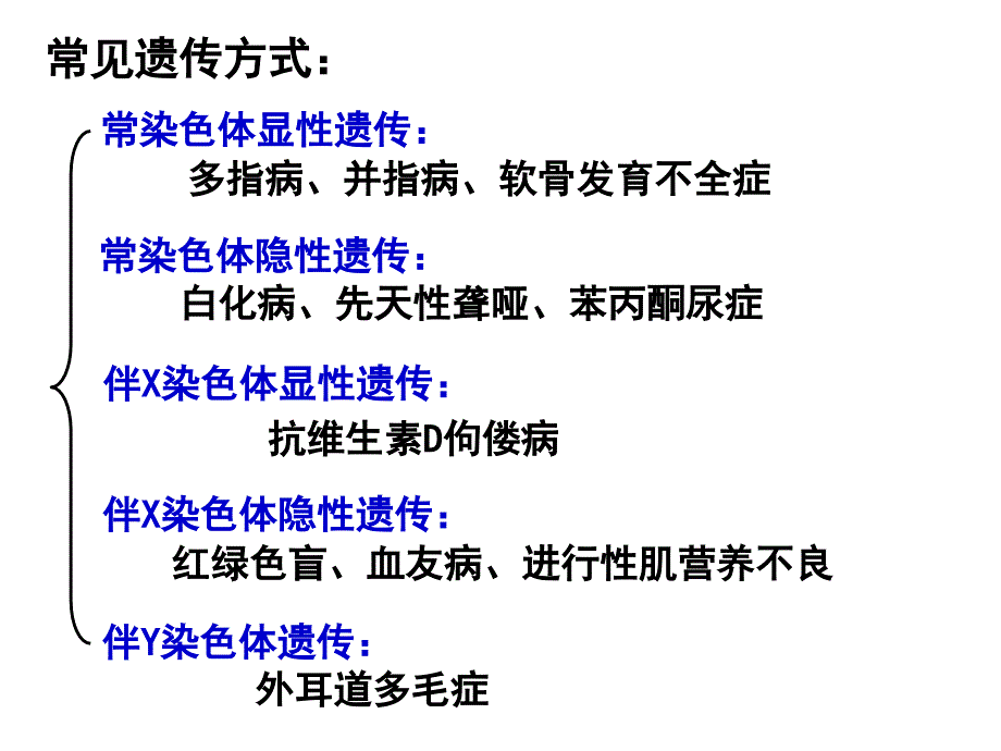 遗传方式的判断方法_第2页