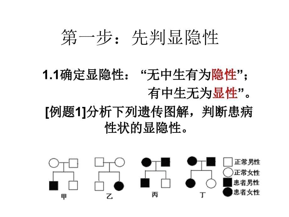 遗传方式的判断方法_第5页