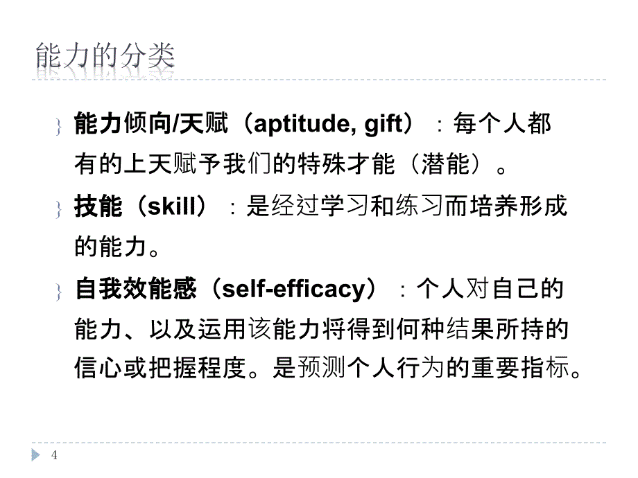 职业生涯规划课件四能力探索_第4页