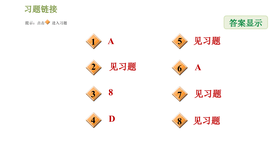 湘教版九年级下册数学课件 第3章 全章热门考点整合应用_第2页