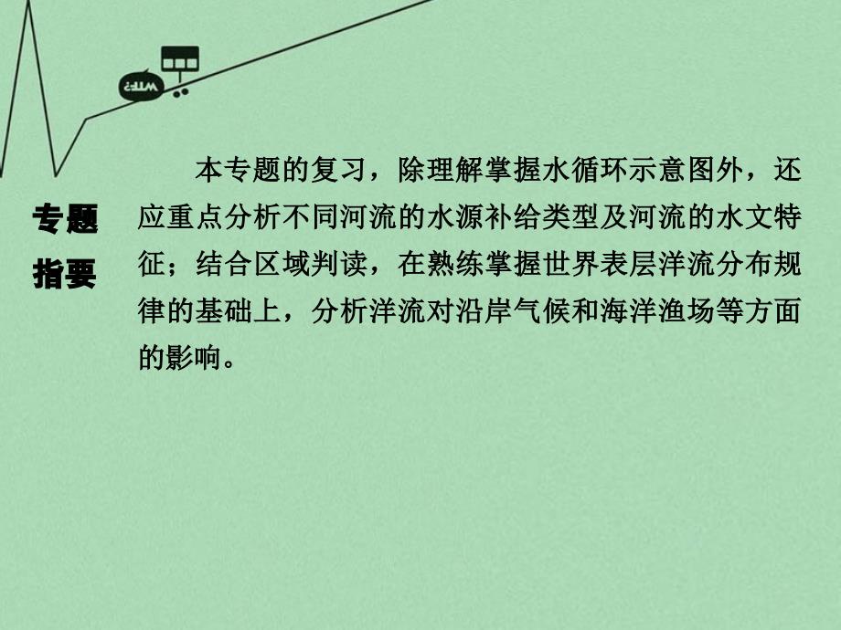 新课标高三地理二轮复习 第2部分 核心知识突破 模块1 自然地理原理与规律 专题3 水体的运动规律课件_第2页