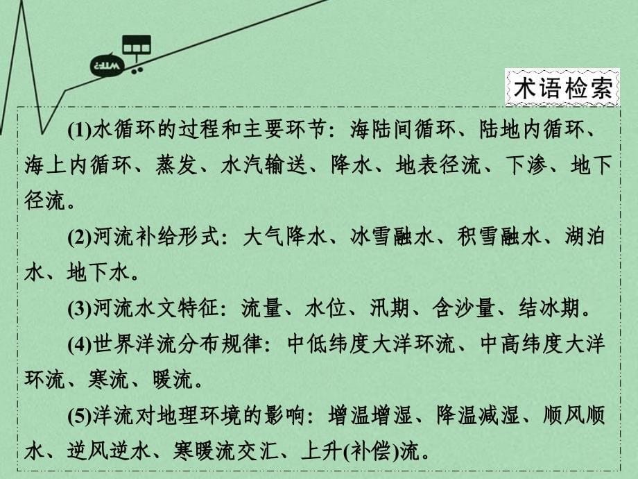 新课标高三地理二轮复习 第2部分 核心知识突破 模块1 自然地理原理与规律 专题3 水体的运动规律课件_第5页