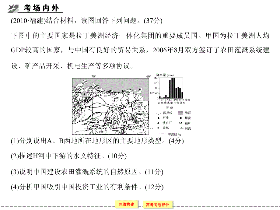 313第十三章区域生态环境建设章末知识整合_第3页