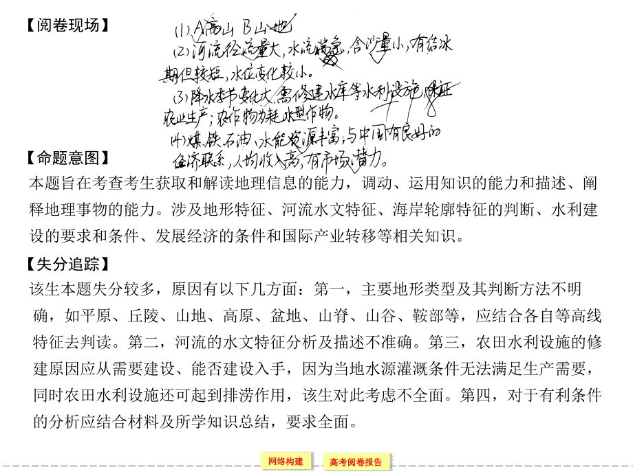 313第十三章区域生态环境建设章末知识整合_第4页