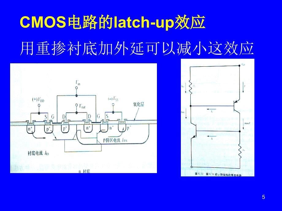 IC工艺技术6外延ppt课件_第5页