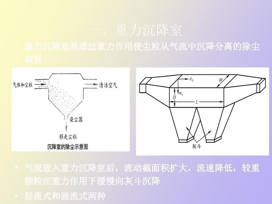 除尘器的设计与选型_第5页