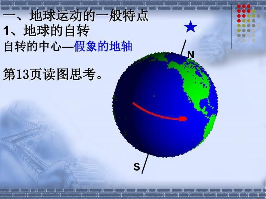 最新高一地理课件1[1].3地球的运动_第5页