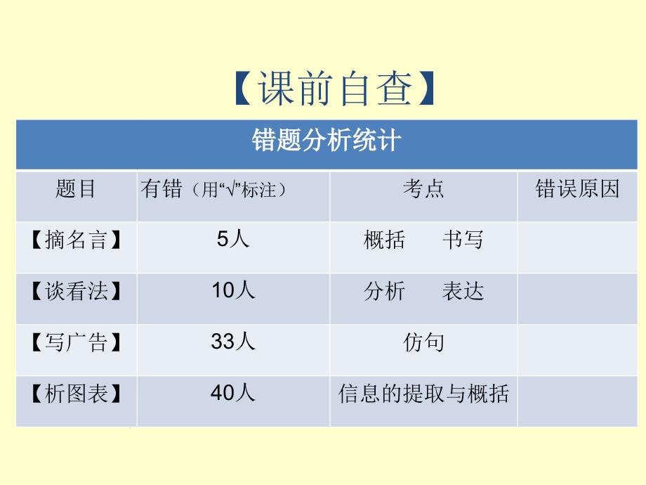 试卷讲评 (2)_第3页