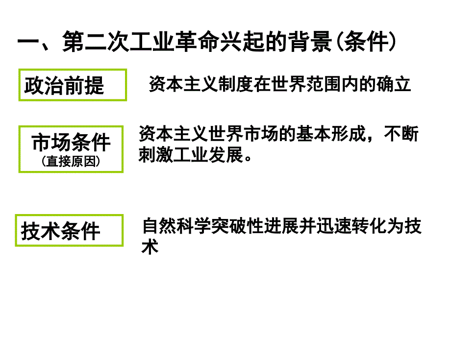 第5课第二次工业革命3_第3页